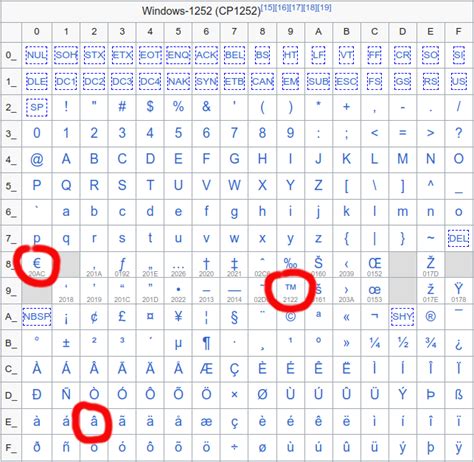赌场周边的“金融黑洞”：解析高利贷如何利用你的绝望进行榨取。（赌场边的金融陷阱：解析高利贷如何乘人之危进行剥削）